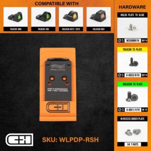 CHPWS Optics Adapter Plate WLPDP-RSH